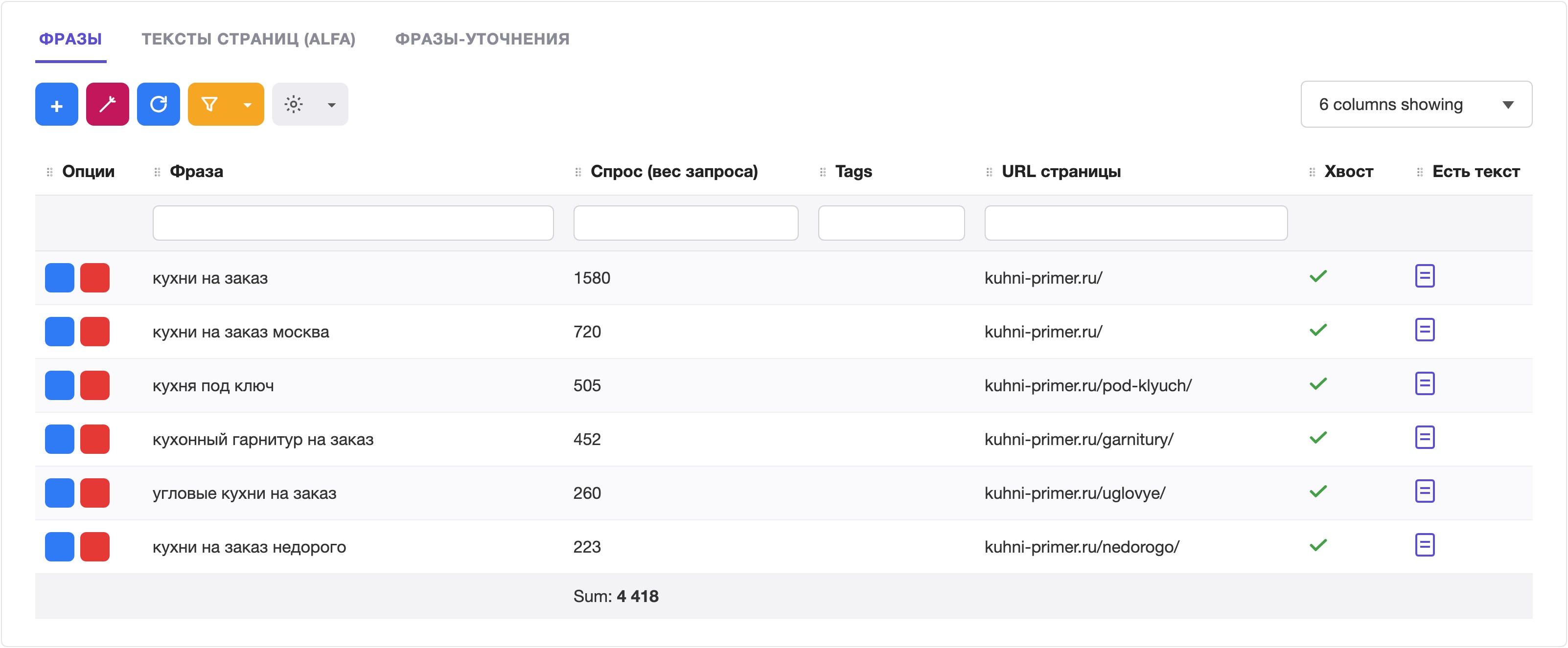 Таблица фраз: галочки в колонке «Хвост» и значки в колонке «Есть текст»